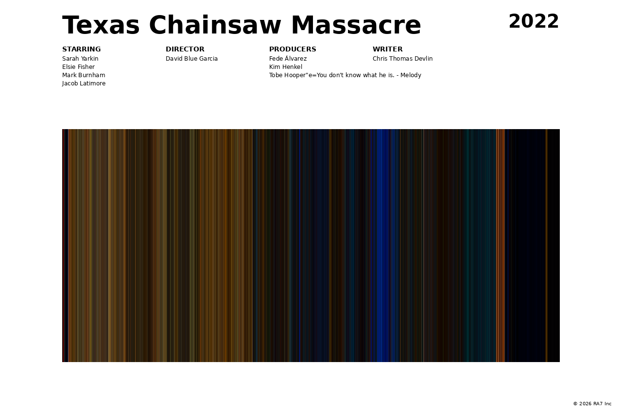Poster preview for Texas Chainsaw Massacre